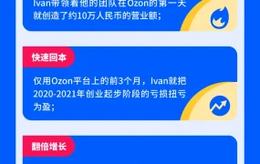卖家故事｜Ivan的Ozon千万营业额之路：首日爆单与三个月回本