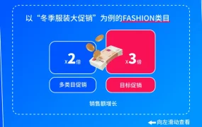 官方活动｜Ozon春季大促火热进行中 家居类目增长【76%】+自动参与机制