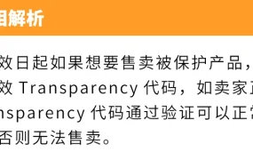 福利信息｜亚马逊Transparency透明计划6大谣言真相揭秘