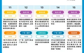 官方活动｜亚马逊8月峰会直播破解库存难题把握爆品机会