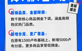 官方资讯｜Ozon Global佣金新政：数千商品降佣+电子品类直降50%