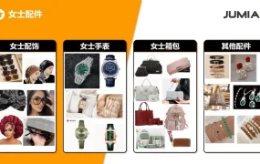 市场趋势｜非洲女性时尚消费爆发：轻便高饱和服饰需求增【10-30美元】价格带成蓝海