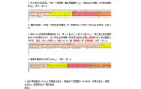 亚马逊Listing翻新操作指南-5页