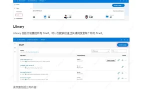 沃尔玛品牌店铺Brand Shop创建与管理指南-21页