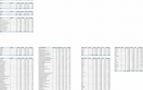 亚马逊关键词分析表-7950行-4个子表