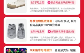 福利信息｜速卖通全托管新品孵化扶持活动：30天破50单/USD500享超级爆发日权益，7天破零率提升4倍