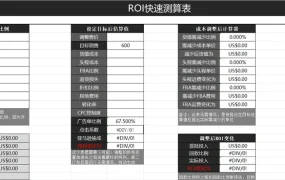 跨境电商ROI快速测算表-21行-1个子表