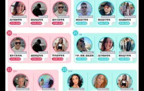 官方活动｜TikTok Shop美区黑五跨境POP达人重点大场直播安排公布，30+达人专场覆盖六大品类