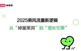 2025小红书种草流量新逻辑与实战手册-22页