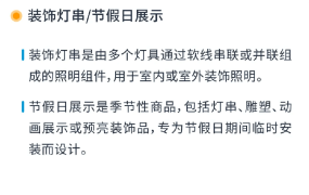 政策规则｜🔴高危！电气商品合规未提交将下架【4/18截止】2025年3月14日