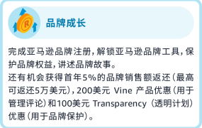 服务动态｜新卖家5%销售额返还高达【5万美元】 2022年3月1日生效