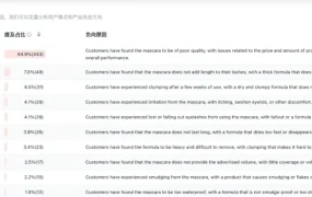 市场趋势｜亚马逊卖家Regan通过本土化改造实现欧洲站假睫毛月销86%增长