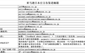 日本亚马逊绩效邮箱大全-17行-1个子表