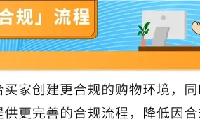政策规则｜新Listing发布前须完成合规审核 2024年12月1日生效