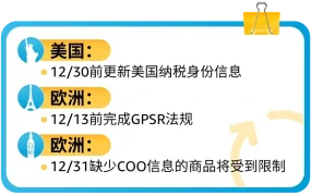 政策规则｜🔴高危！美国税务信息更新+GPSR合规+COO申报 2024年12月31日生效