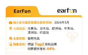 官方资讯｜EarFun品牌成长案例解析 2024年10月22日