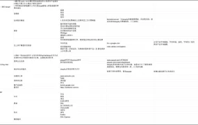 Shopify独立站开店全流程指南与运营模板-50行-1个子表