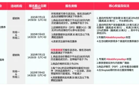运营指导｜TikTok Shop美区年中大促高频问答全解析 2025年6月27日