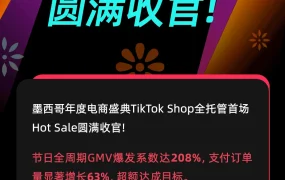 市场趋势｜TikTok Shop墨西哥热销节GMV爆发208% 服饰3C家居类目增长显著