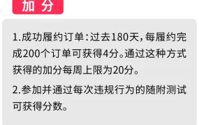 政策规则｜TikTok Shop商家必知经营规范+常见违规类型 2025年4月30日