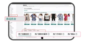 市场趋势｜TikTok Shop Q2大促日历：7大市场+多节点增长机会 2025年第二季度