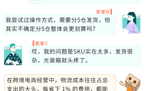 服务动态｜入库配置服务费优化+耗时减【80%】 2025年5月9日
