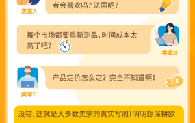 服务动态｜选品指南针欧洲销量预测上线+耗时减【85%】 2025年5月15日生效