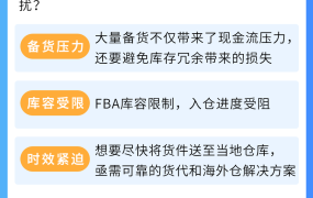 物流动态｜美国站备货激增应对指南