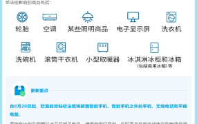政策规则｜🔴高危！欧洲能效贴标+无线电新规生效 2025/6/20
