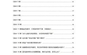亚马逊广告热门问答101合集-282页