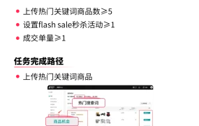 福利信息｜TikTok Shop美区跨境POP新商激励：最高【1600美元】优惠券+佣金减免 2025年3月