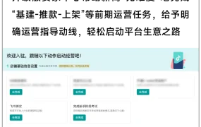 福利信息｜TikTok Shop全托管服饰新政：新商加速计划+上新现金激励最高【10000元】