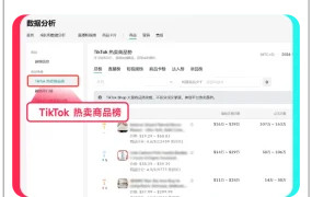 服务动态｜TikTok Shop官方商品榜单功能上线 助力商家精准选品和爆款打造