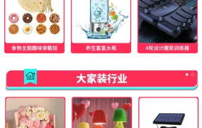 福利信息｜TikTok Shop全托管激励政策发布 最高奖励14000元