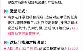 福利信息｜TikTok Shop美区自运营商家内容激励政策：最高【5000美元】广告金+流量扶持