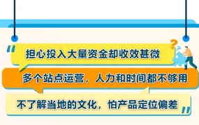 官方资讯｜全球站点布局攻略 2025年6月19日生效