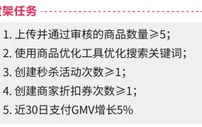 福利信息｜TikTok Shop美区四大激励政策 最高$3500推广券 1月31日截止