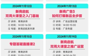 福利信息｜TikTok Shop美区新商启航计划：550美元推广券+3%佣金减免