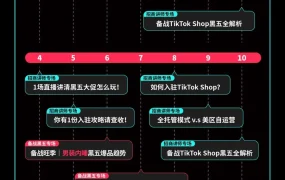 运营指导｜TikTok Shop官方11月黑五备战直播日历：30+经理分享入驻攻略和爆单技巧