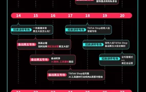 官方活动｜TikTok Shop官方10月黑五备战直播日历发布