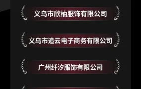 运营指导｜TikTok Shop公布服饰全托管四大奖项25家获奖商家名单