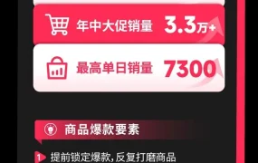 市场趋势｜TikTok Shop全托管家居类目爆款分析：凉感空调毯单日销【7300件】霸榜第一