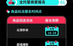 福利信息｜TikTok Shop美国站年中大促7月8日启动 平台投入海量资源助力GMV爆发