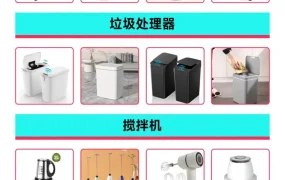 市场趋势｜TikTok Shop全托管3C家电夏季爆款清单及入驻指南