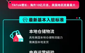 政策规则｜TikTok Shop美区跨境店入驻标准更新 要求本地仓储+平台运营经验