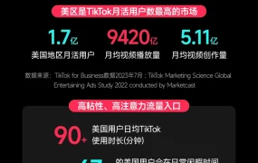 市场趋势｜TikTok Shop美区自运营模式解析：200万美金GMV门槛+本地仓储要求