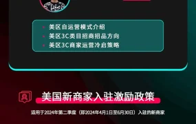 福利信息｜TikTok Shop美区跨境店入驻新政：年GMV需超200万美金+美国本地发货，新商家可获8500美元激励