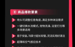 市场趋势｜TikTok Shop家装建材TOP5爆款揭秘：Q1增长【138%】+产业带布局策略