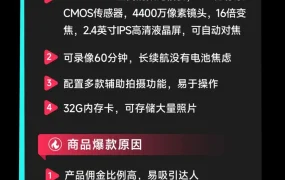 市场趋势｜TikTok Shop全托管3C数码品类爆款分析：相机月销增【226%】+补光灯售【14万件】
