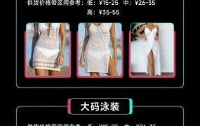 市场趋势｜TikTok Shop泳装销量激增【8倍】，夏季旺季全托管热招中